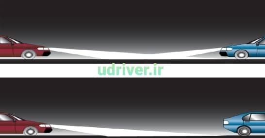 رانندگان هنگام روبه رو شدن با وسایل نقلیه ای که در جهت مخالف حرکت می کند حداقل از چند متری از چراغ نور پایین استفاده می نمایند؟